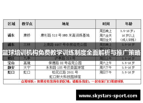 篮球培训机构免费教学训练制度全面解析与推广策略