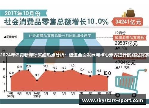 2024年体育新课标实施热点分析：促进全面发展与核心素养提升的路径探索